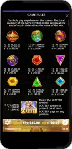 Symbols in the Game and Multipliers in Gates of Olympus